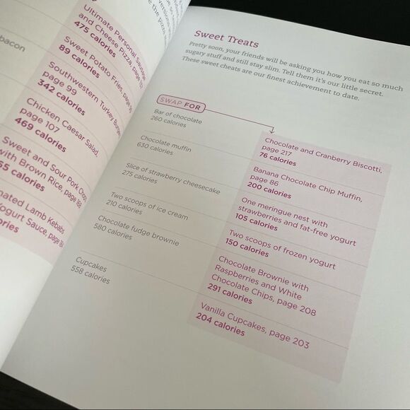 Cook Yourself THIN Cookbook ~ Skinny Meals You Can Make in Minutes - Picture 2 of 7